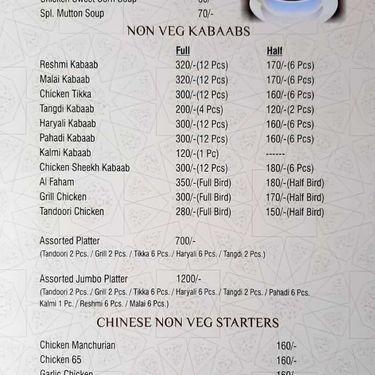 Menu Photo
