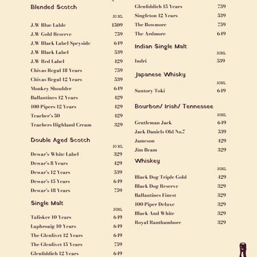 Menu Photo