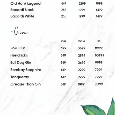 Menu Photo