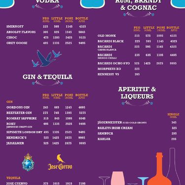 Menu Photo