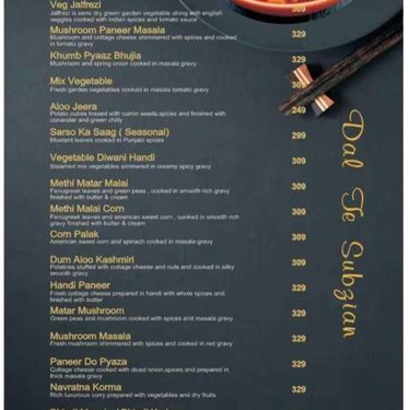 Menu Photo