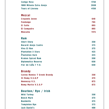 Menu Photo