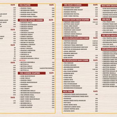 Menu Photo