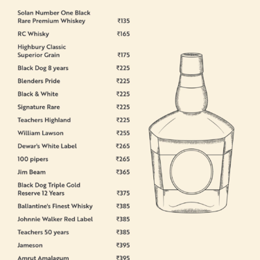 Menu Photo