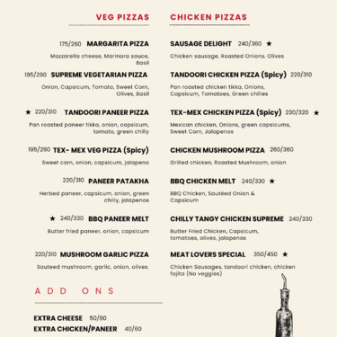 Menu Photo