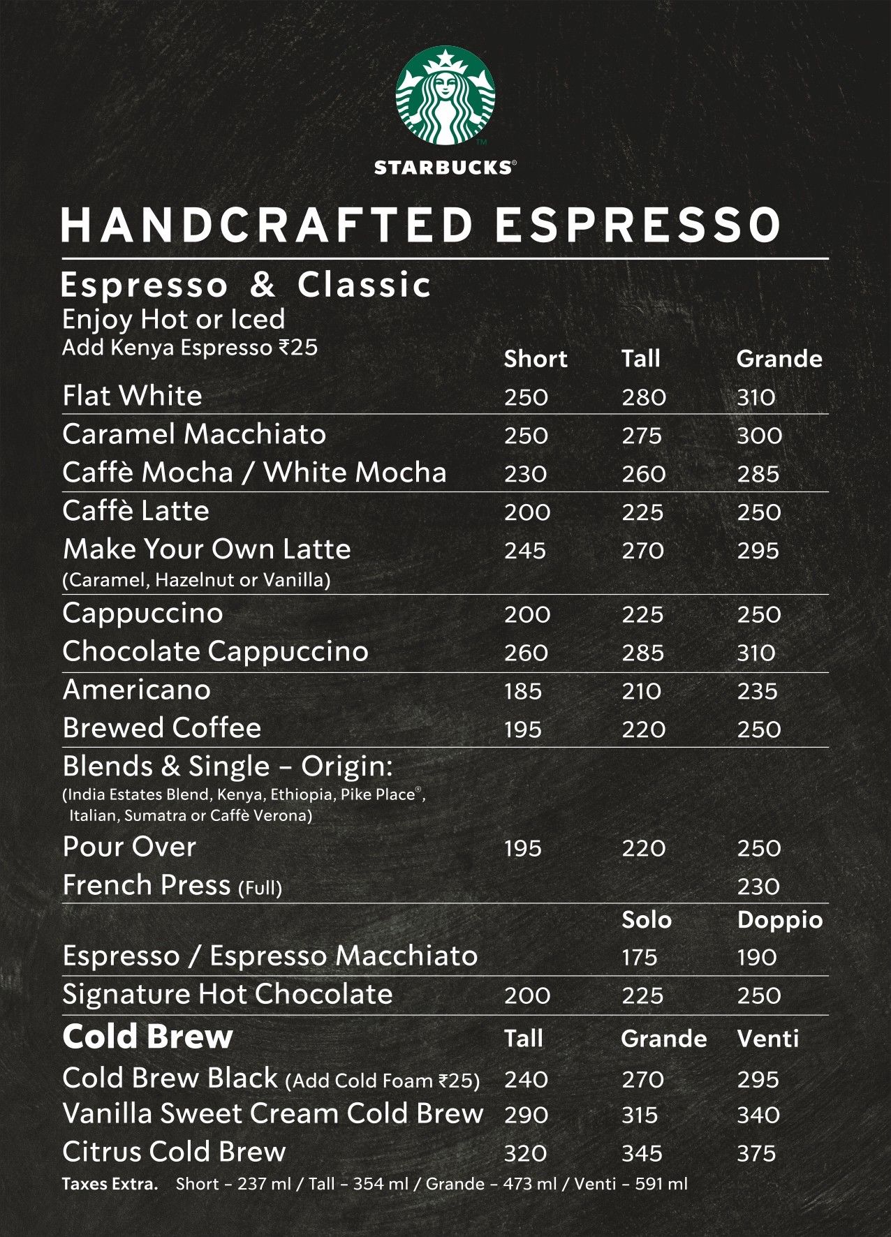 Starbucks Coffee Menu, Menu for Starbucks Coffee, Fort, South Mumbai, Mumbai