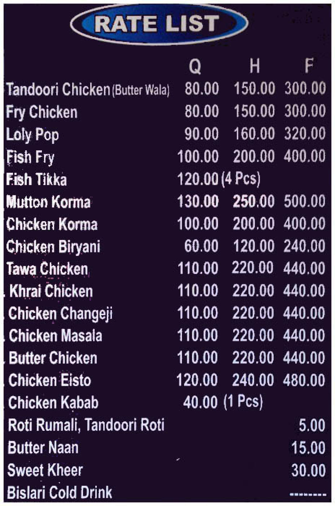 Fish home outlet laxmi nagar