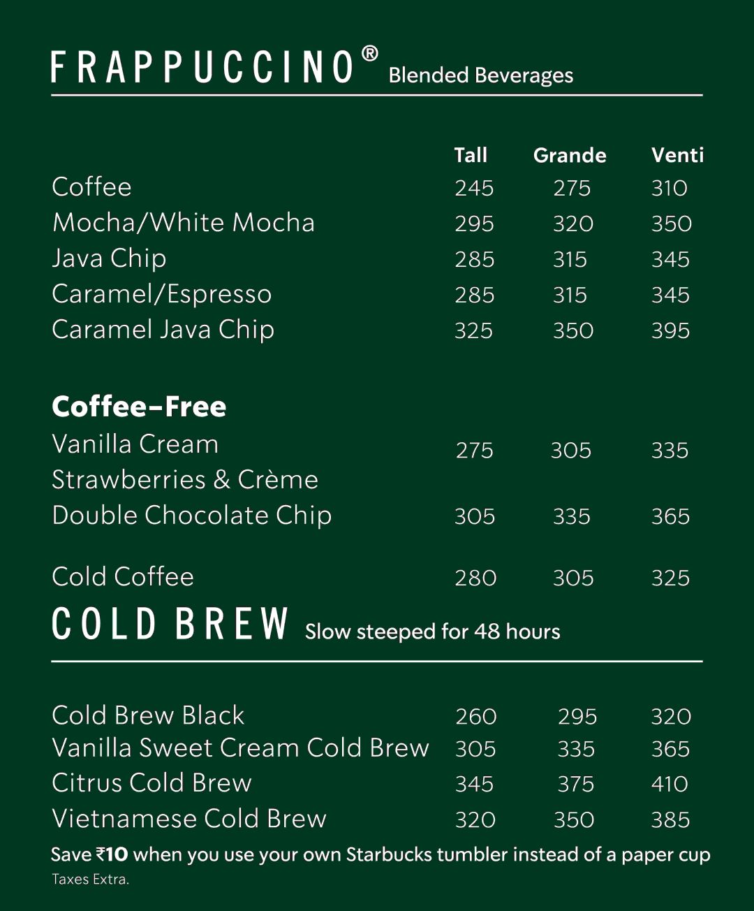 Starbucks Coffee Menu, Menu for Starbucks Coffee, Sadashiv Nagar, North