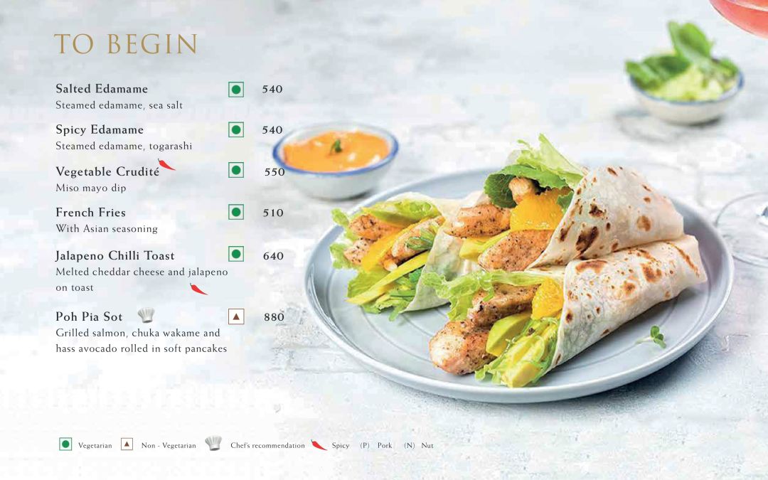 Hype Menu, Menu for Hype, Shangri-La Bengaluru, Bengaluru