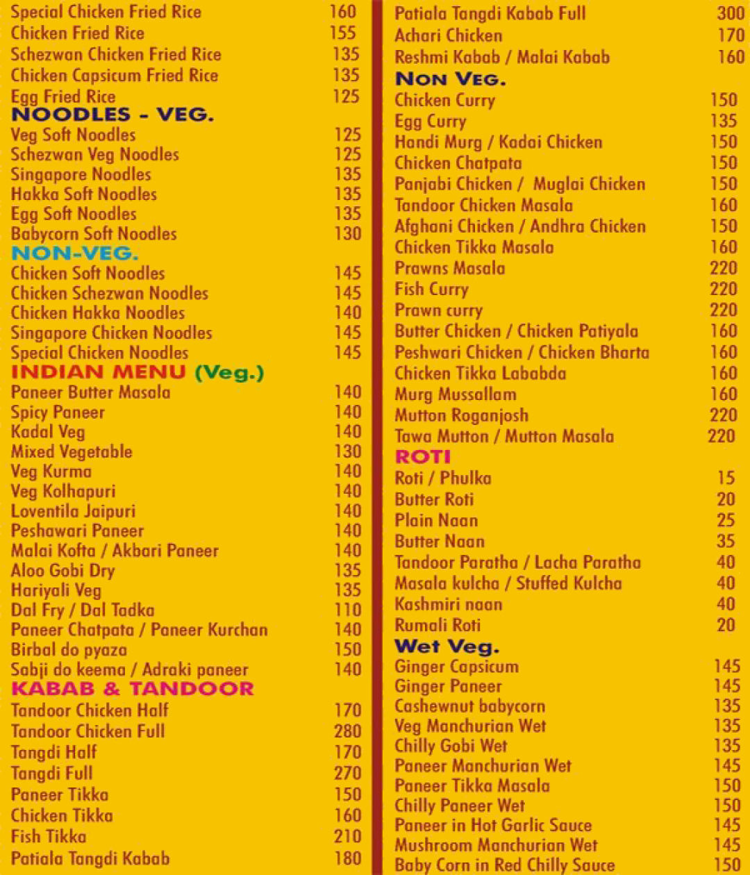 Loventila Menu, Menu for Loventila, S R Nagar, Hyderabad, Hyderabad