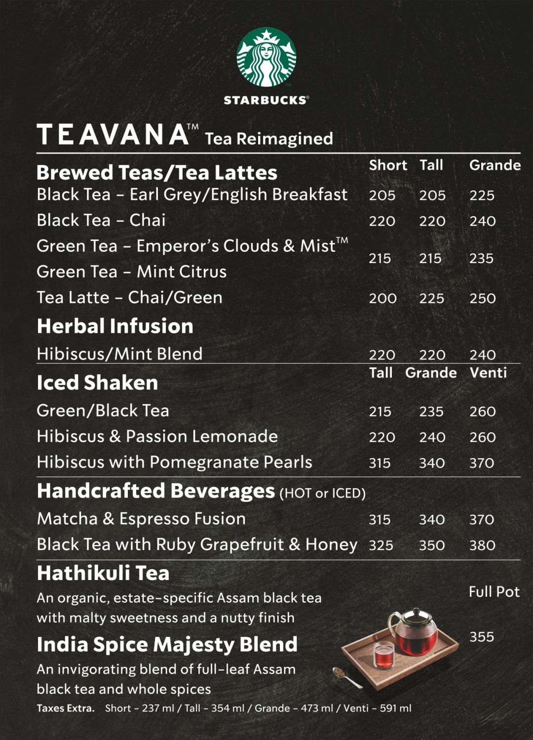 Starbucks Menu, Menu for Starbucks, Sector 22, Chandigarh, Chandigarh