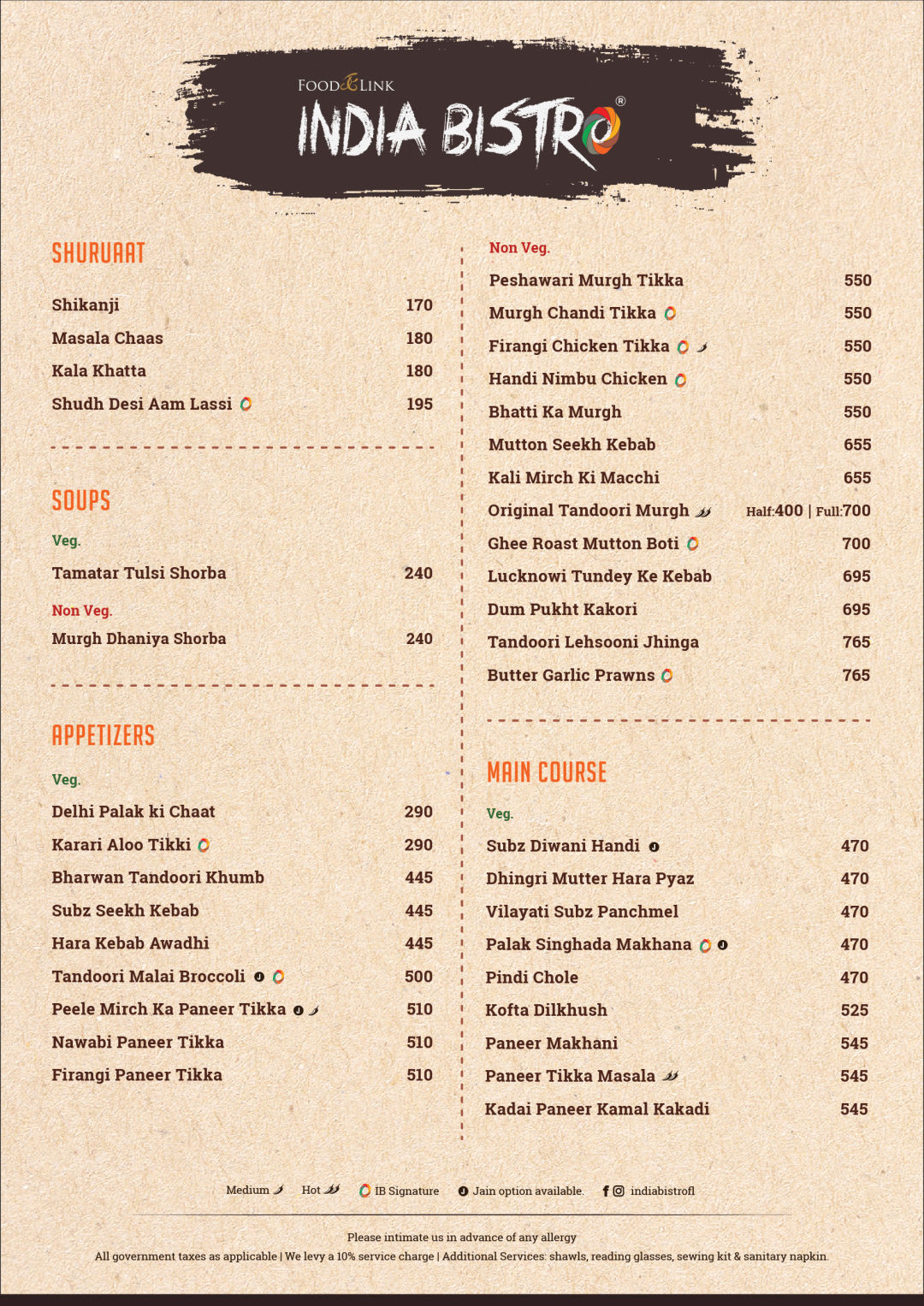 India Bistro Menu, Menu for India Bistro, Indiranagar, East Bengaluru ...