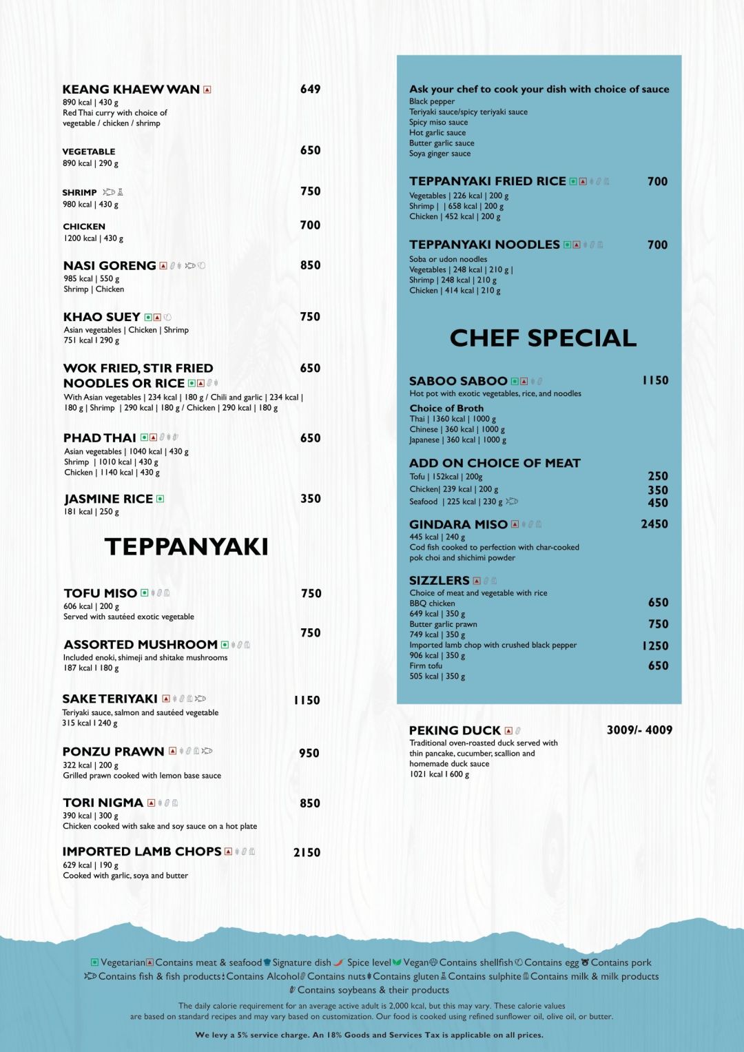 Circle Menu, Menu for Circle, Radisson Hotel Sector 29 Gurugram, Delhi NCR