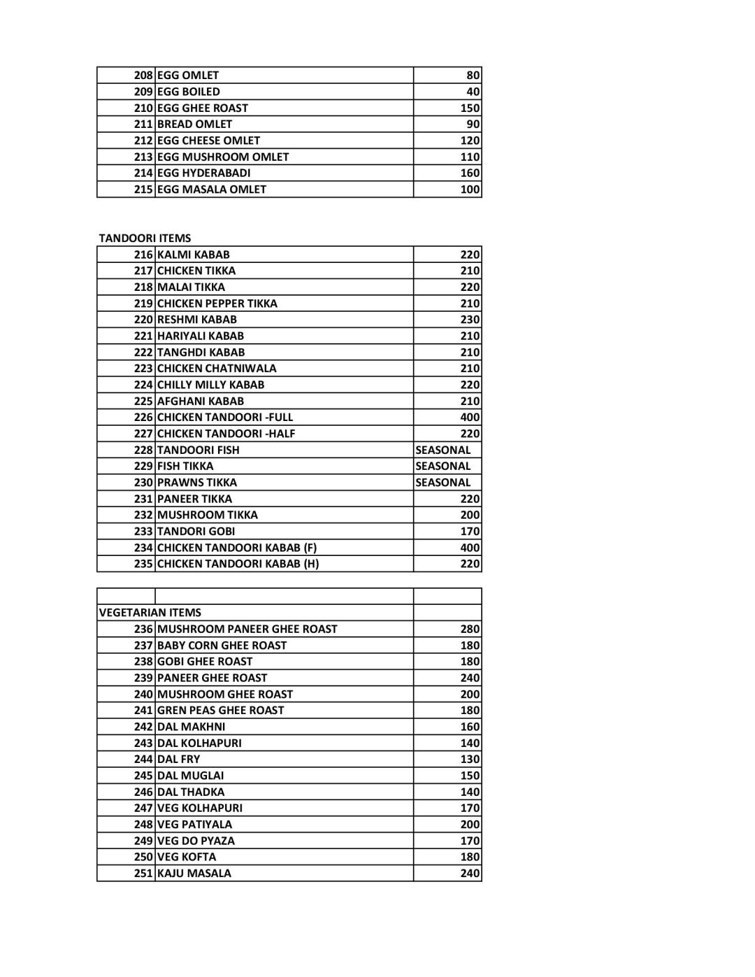 Hotel Sharada International Menu, Menu for Hotel Sharada International ...