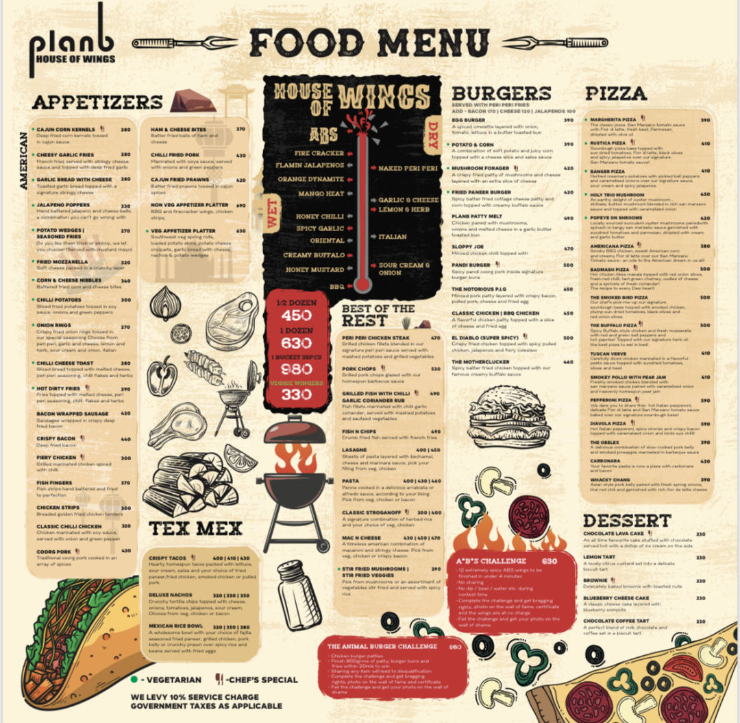 Plan B Menu, Menu For Plan B, Banashankari, South Bengaluru, Bengaluru