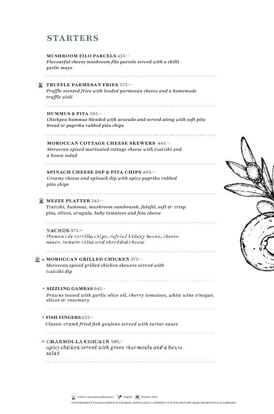 Basque Menu, Menu For Basque, Malsi, Dehradun, Dehradun