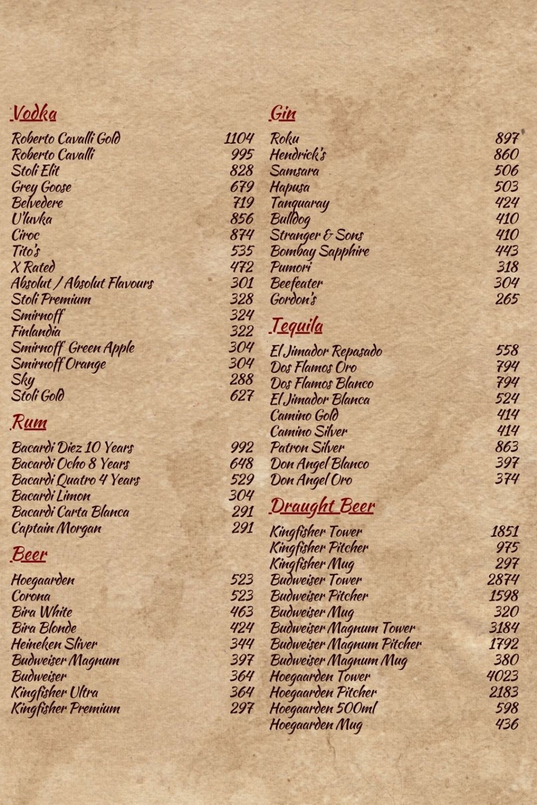 Deja Woo Menu, Menu for Deja Woo, Inorbit Mall, Malad West, Mumbai